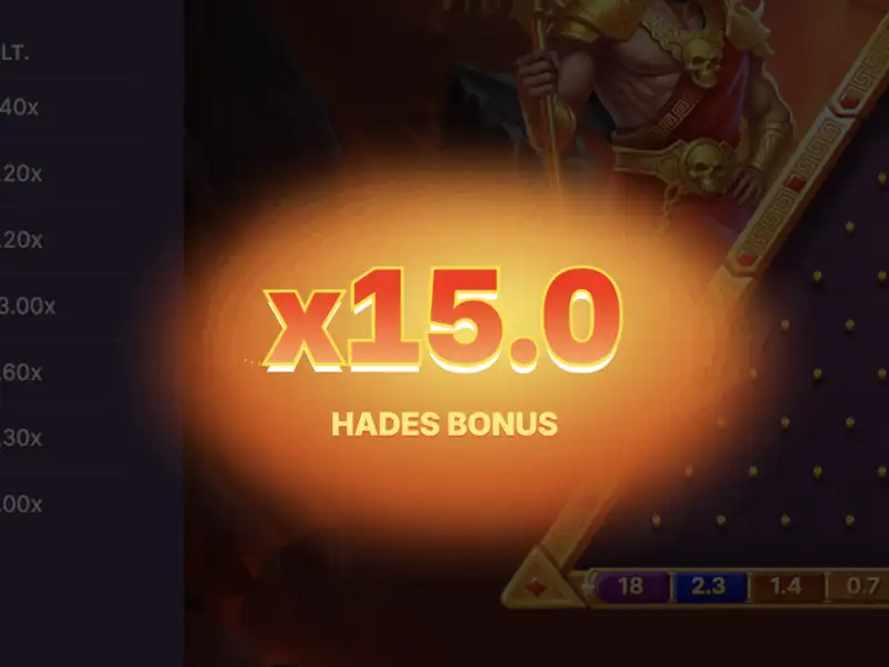 GodPlay Plinko Hades bonus showing x15 multiplier boost
