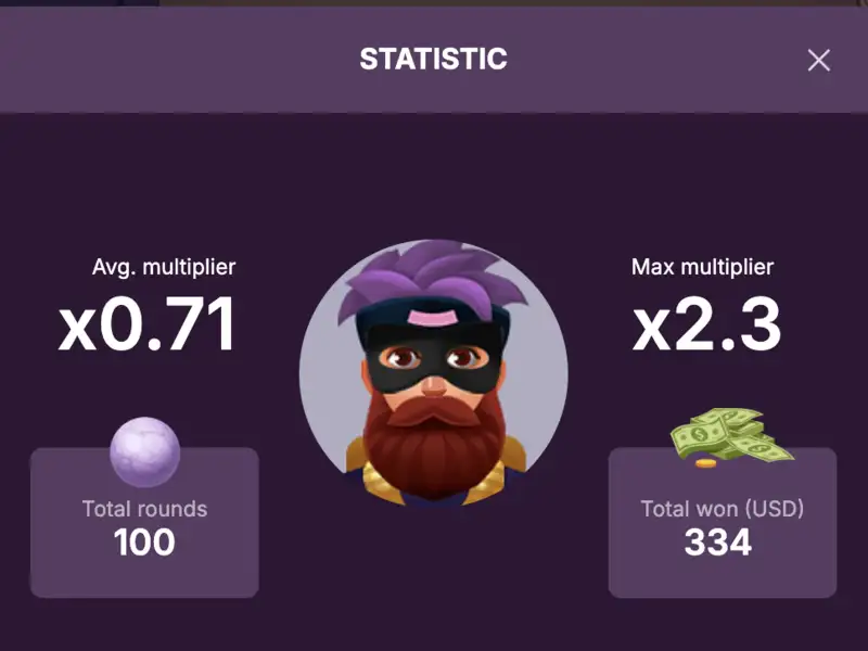 GodPlay Plinko statistics panel showing average and max multipliers